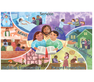 Children's Faith Formation 2023-24 Registration