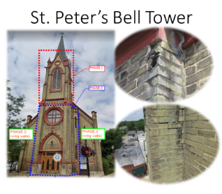 Capital Event: St. Peter Bell Tower (100% Parish)