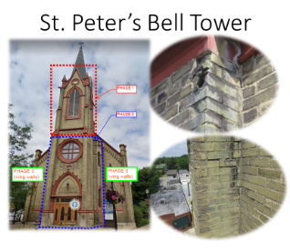 Capital Event: St. Peter Bell Tower (100% parish)