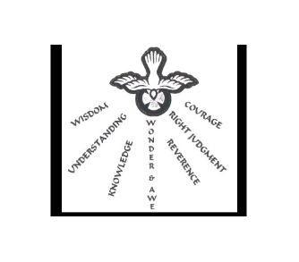 Sacramental Certificate Request