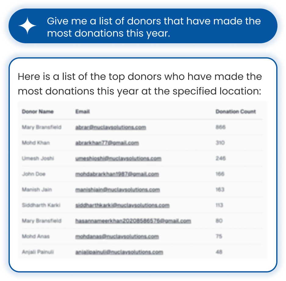 Question Screenshot Image